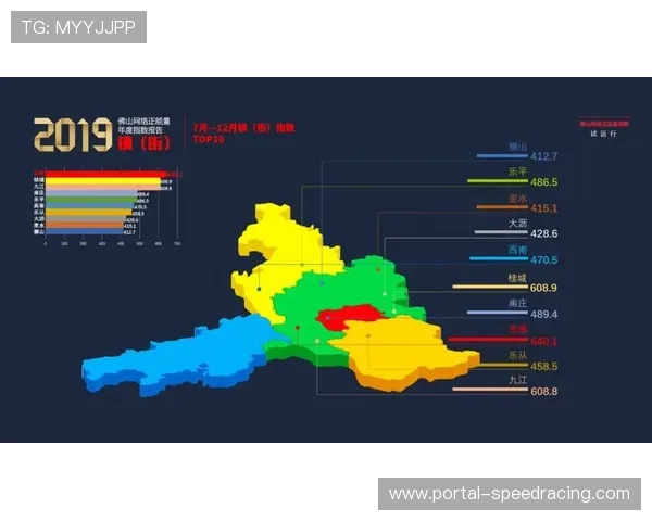 内容生产团队在现阶段引入大数据预测 实现了体育传播服务的超前机位预判