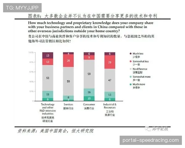 “赞助商评估报告显示,球员个人数据表现(如射门转化率)对商业价值影响增大” “赞助商评估报告显示,球员个人数据表现(如射门转化率)对商业价值影响增大”
